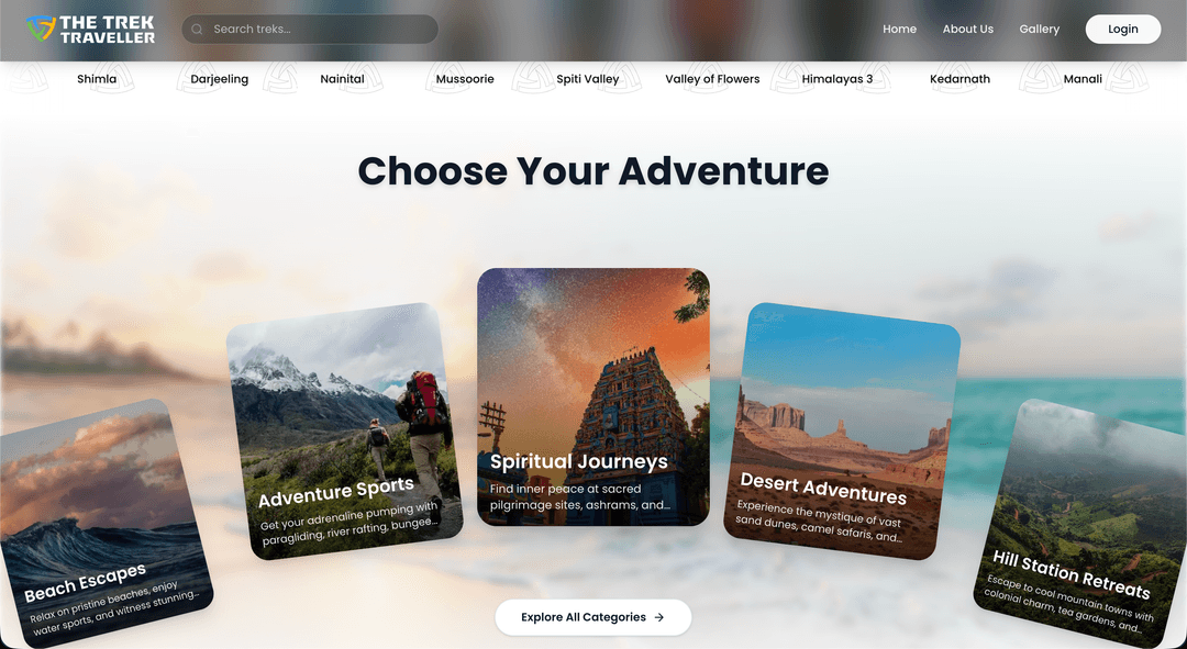 Travel agency platform